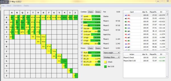 multi-way pots example in a poker solver software