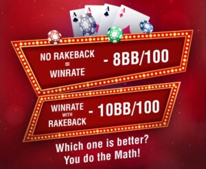 Rake Back in Poker: Definition, Types, And How To Calculate It