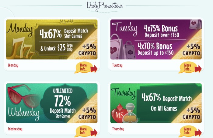 Manhattan slots casino - Daily promotions